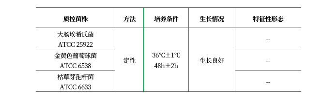 嗜冷菌計數(shù)瓊脂(乳平板計數(shù)瓊脂) 嗜冷菌計數(shù)瓊脂(乳平板計數(shù)瓊脂)
