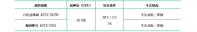 WORT肉湯基礎(chǔ) WORT肉湯基礎(chǔ)