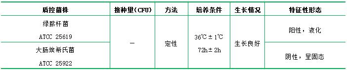 明膠培養(yǎng)基基礎 明膠培養(yǎng)基基礎