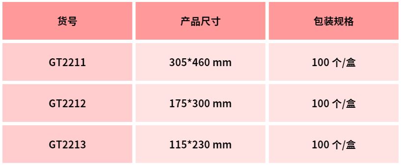 有它在手,采樣無(wú)憂!--北京陸橋金屬絲無(wú)菌采樣袋 有它在手,采樣無(wú)憂!--北京陸橋金屬絲無(wú)菌采樣袋