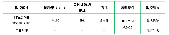 沙氏葡萄糖液體培養(yǎng)基 沙氏葡萄糖液體培養(yǎng)基